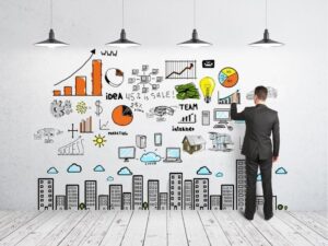 Crafting the Perfect Business Proposal: A Guide to Winning Opportunities