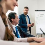 how to conduct a SWOT analysis