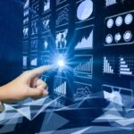 business innovation case studies