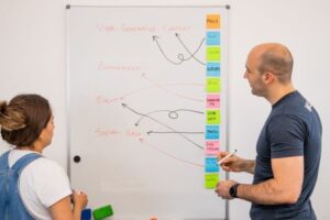 B2B Lead Generation: A Practical Guide for UK Companies
