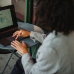 digital marketing funnel